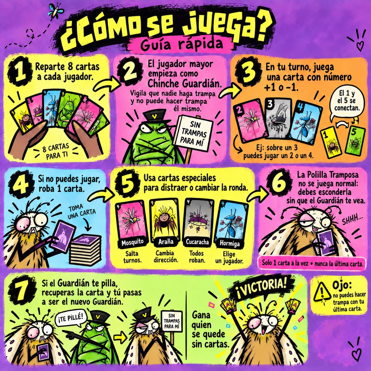 Polilla Tramposa — ¿Cómo se juega? Guía rápida ilustrada en 7 pasos